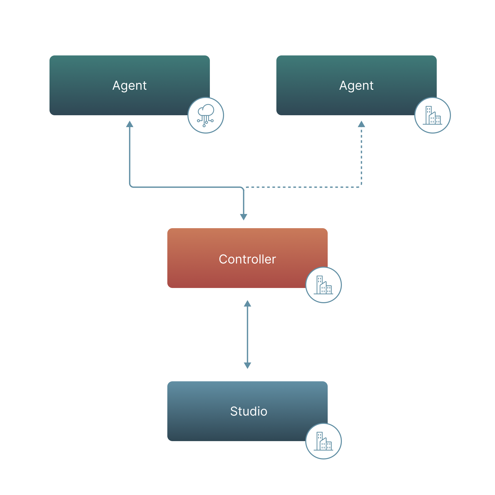 Architecure_overview_image_3-20260513-101928.png