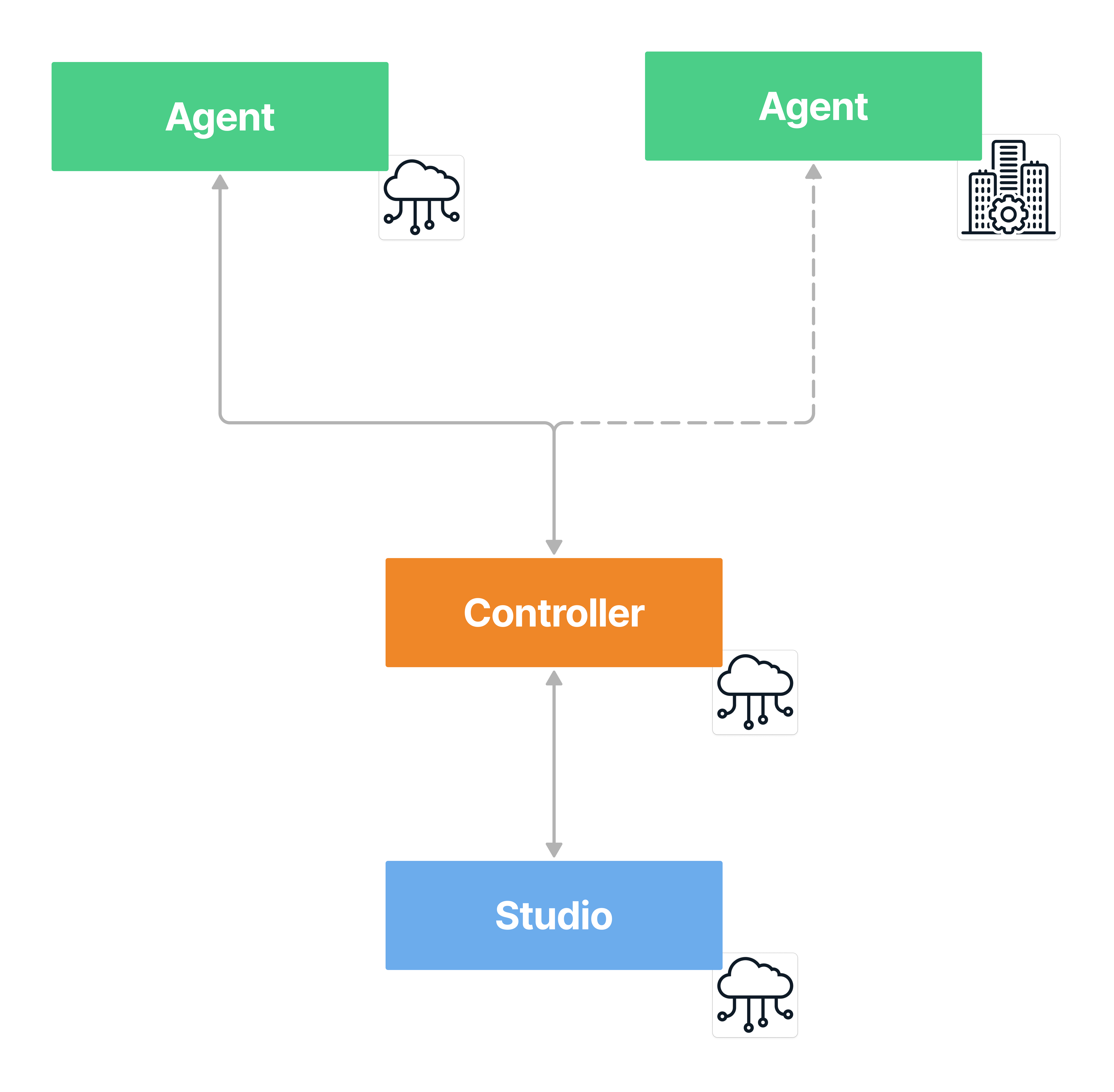 Documentation Workflows-20260305-090054.jpg
